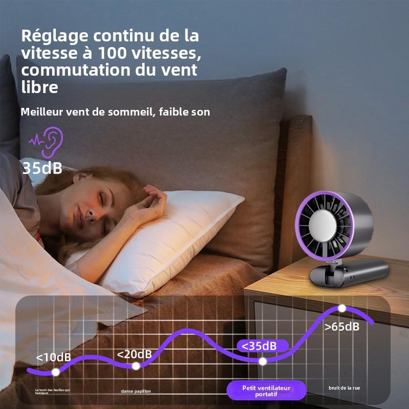 Ventilateur de Bureau Pliable 2025 | Refroidissement Silencieux & Réglage 100 Niveaux