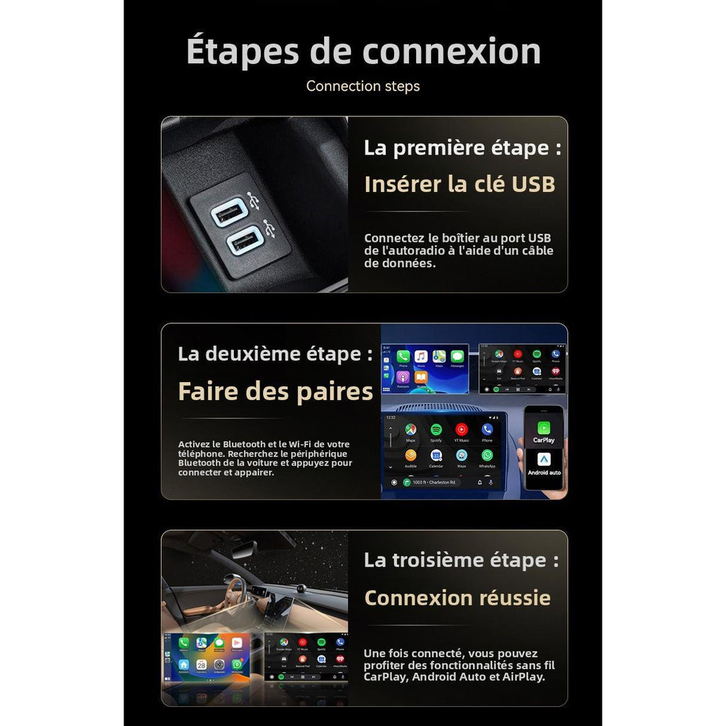 Boîtier CarPlay Sans Fil 3-en-1- Compatible Apple CarPlay, Android Auto & AirPlay - Module Intelligent d’Interconnexion Automobile - Plug & Play