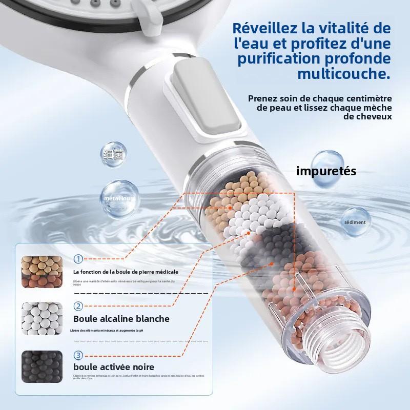 Pommeau de Douche à Main Haute Pression avec Filtre – Grand Panneau, Économiseur d’Eau