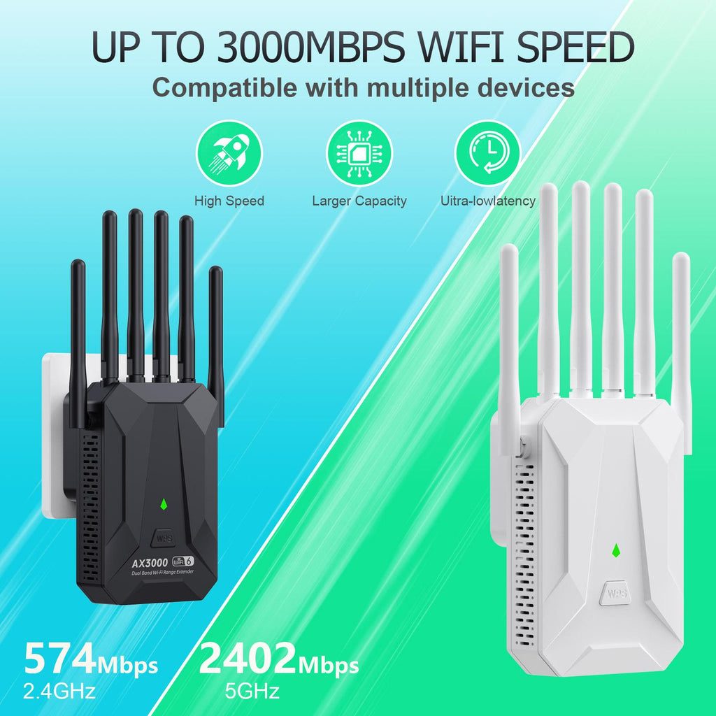 Répéteur Wi-Fi 6 AX3000 double bande Gigabit – Signal étendu | WPS | Mode AP