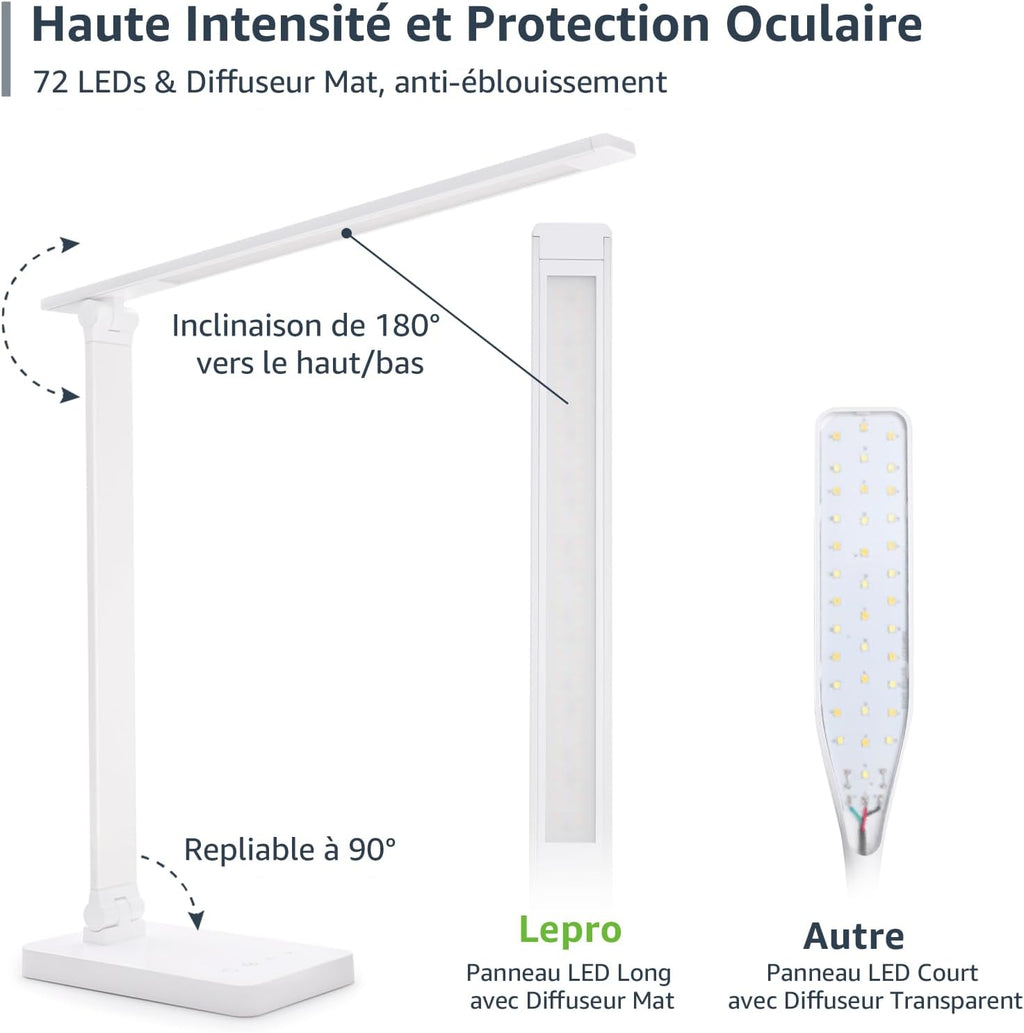 Lampe de Bureau LED 9.2W Lampe Puissante 72LEDs 800LM avec 5 Modes de Couleur et 5 Niveaux de Luminosité, Anti-Éblouissement, Pied Réglable Contrôle Tactile Lecture Pour Lecture Travail - Blanc