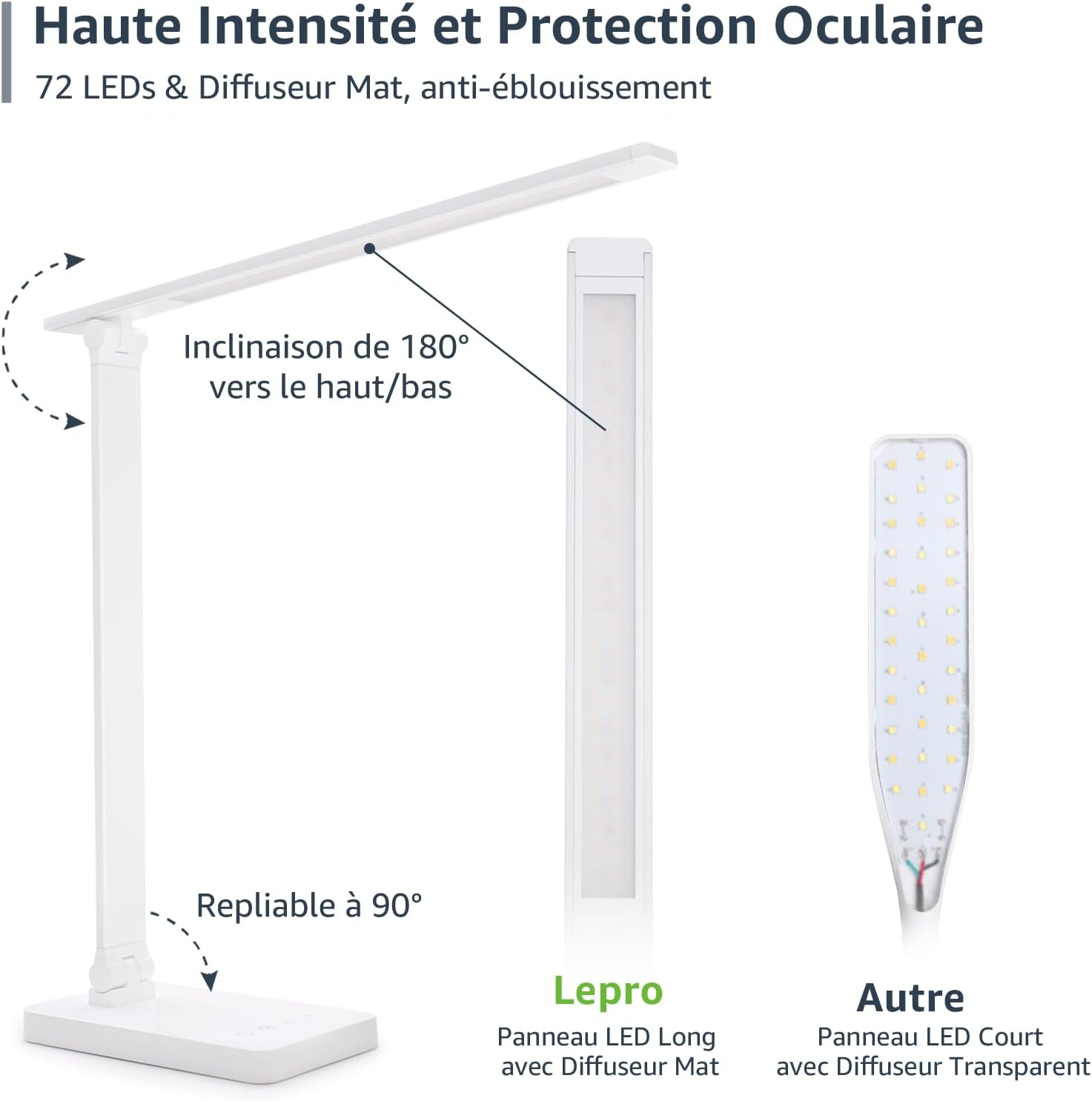 Lampe de Bureau LED 9.2W Lampe Puissante 72LEDs 800LM avec 5 Modes de Couleur et 5 Niveaux de Luminosité, Anti-Éblouissement, Pied Réglable Contrôle Tactile Lecture Pour Lecture Travail - Blanc