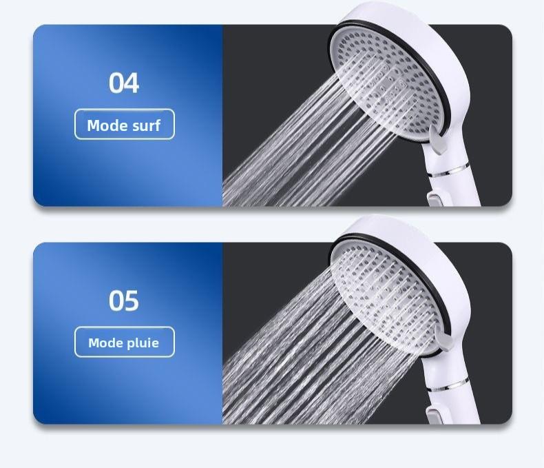 Pommeau de Douche à Main Haute Pression avec Filtre – Grand Panneau, Économiseur d’Eau