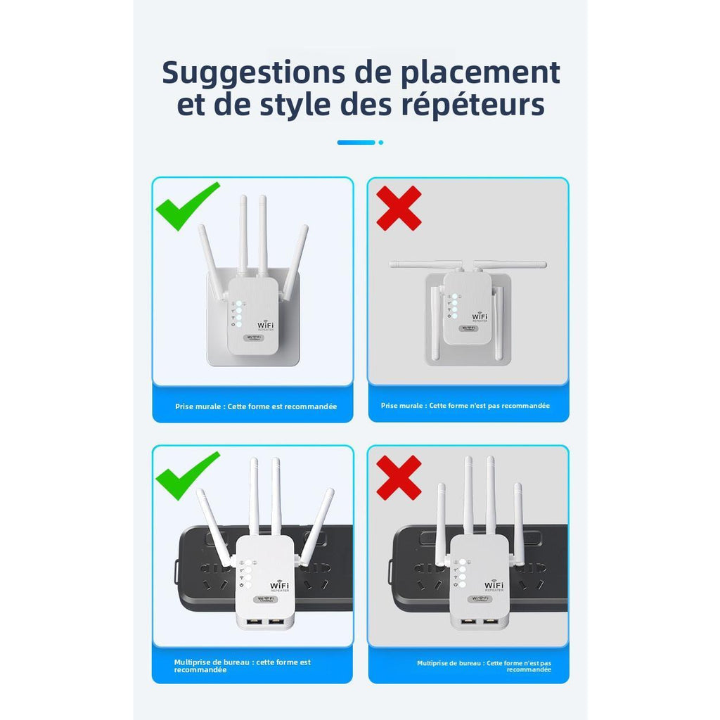 Répéteur WiFi 1200 Mbps double bande 2.4G / 5.8G