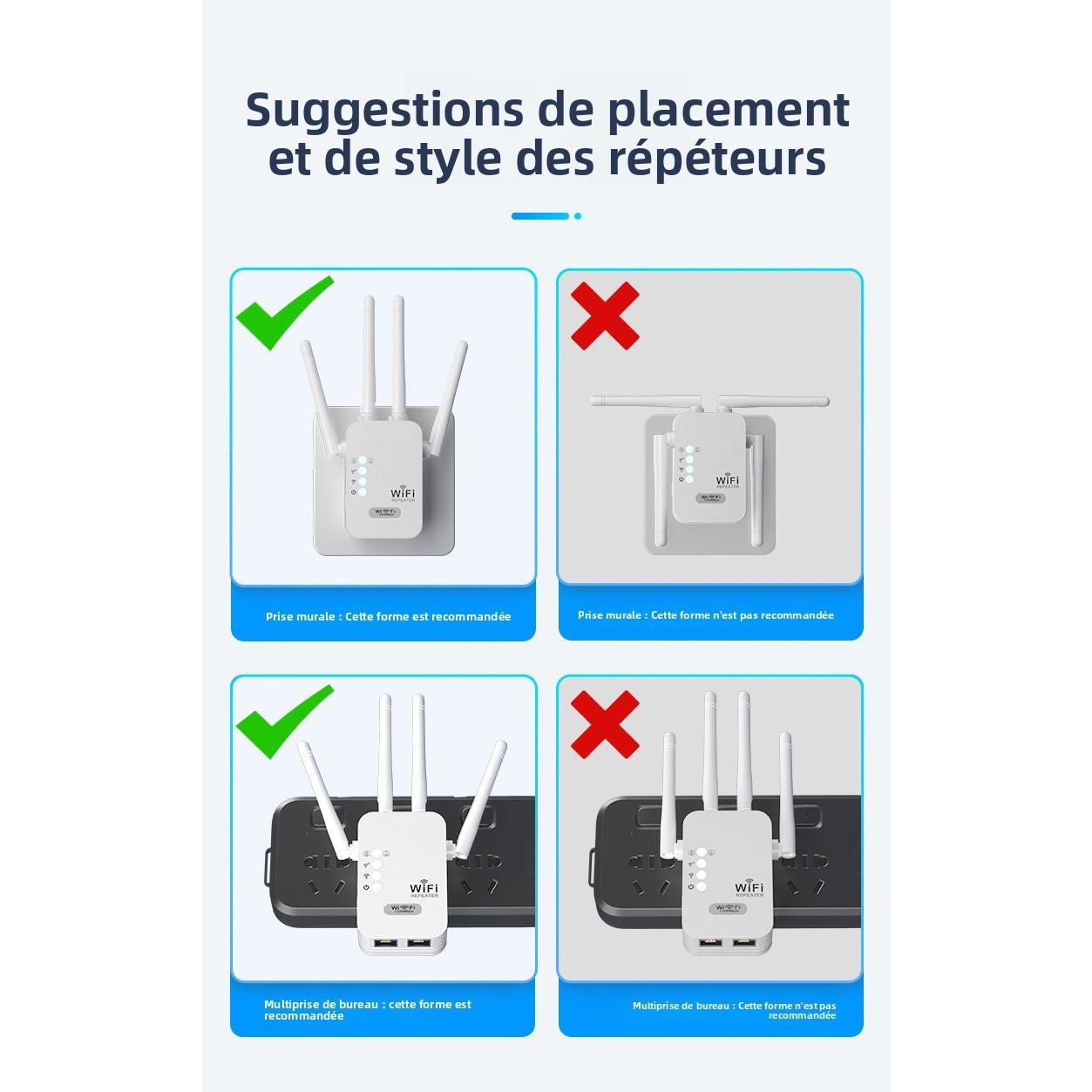 Répéteur WiFi 1200 Mbps double bande 2.4G / 5.8G