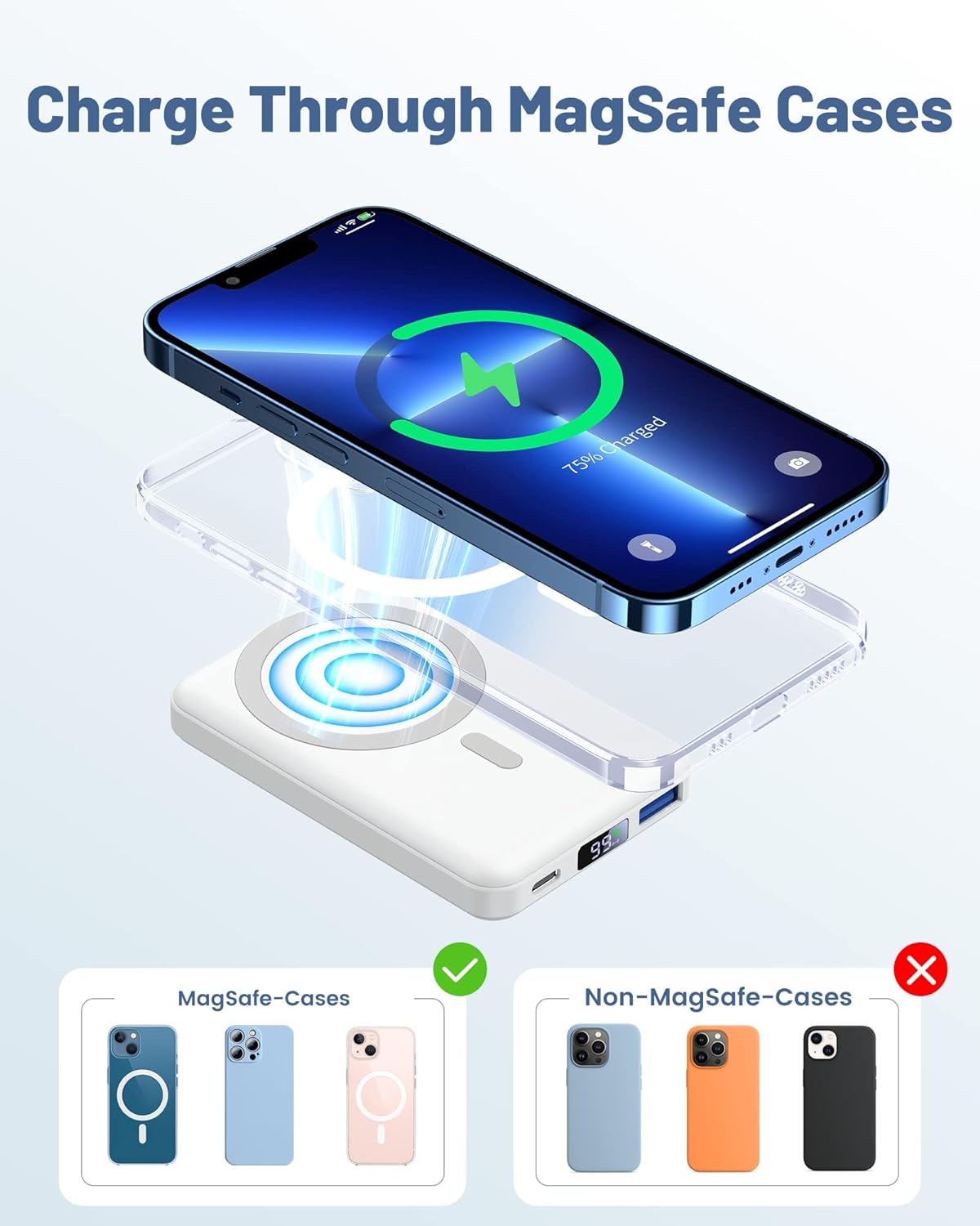 MAGNETIC WIRELESS BATTERY PACK – 10,000MAH POWER BANK WITH DIGITAL DISPLAY