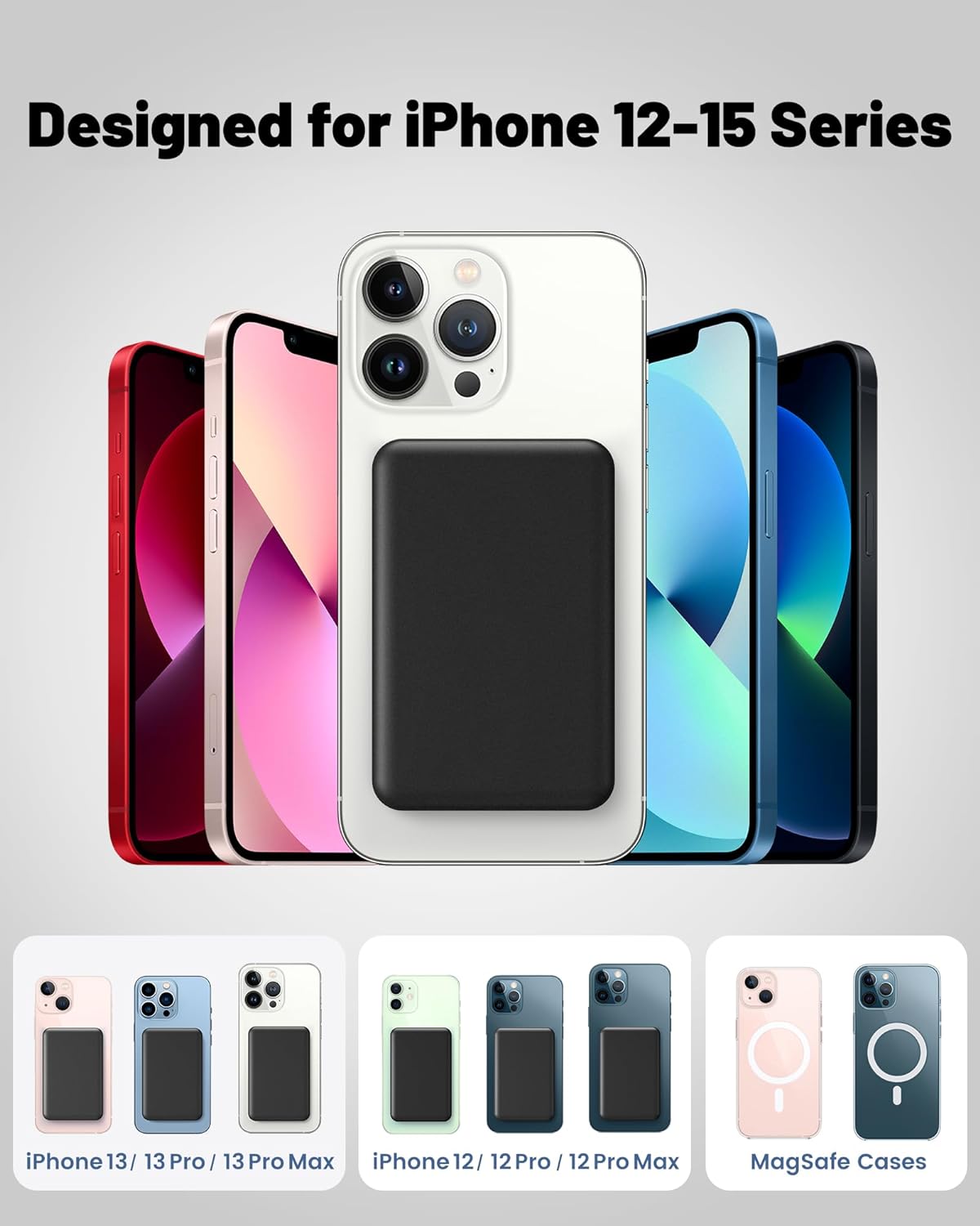 MAGNETIC WIRELESS BATTERY PACK – 10,000MAH POWER BANK WITH DIGITAL DISPLAY