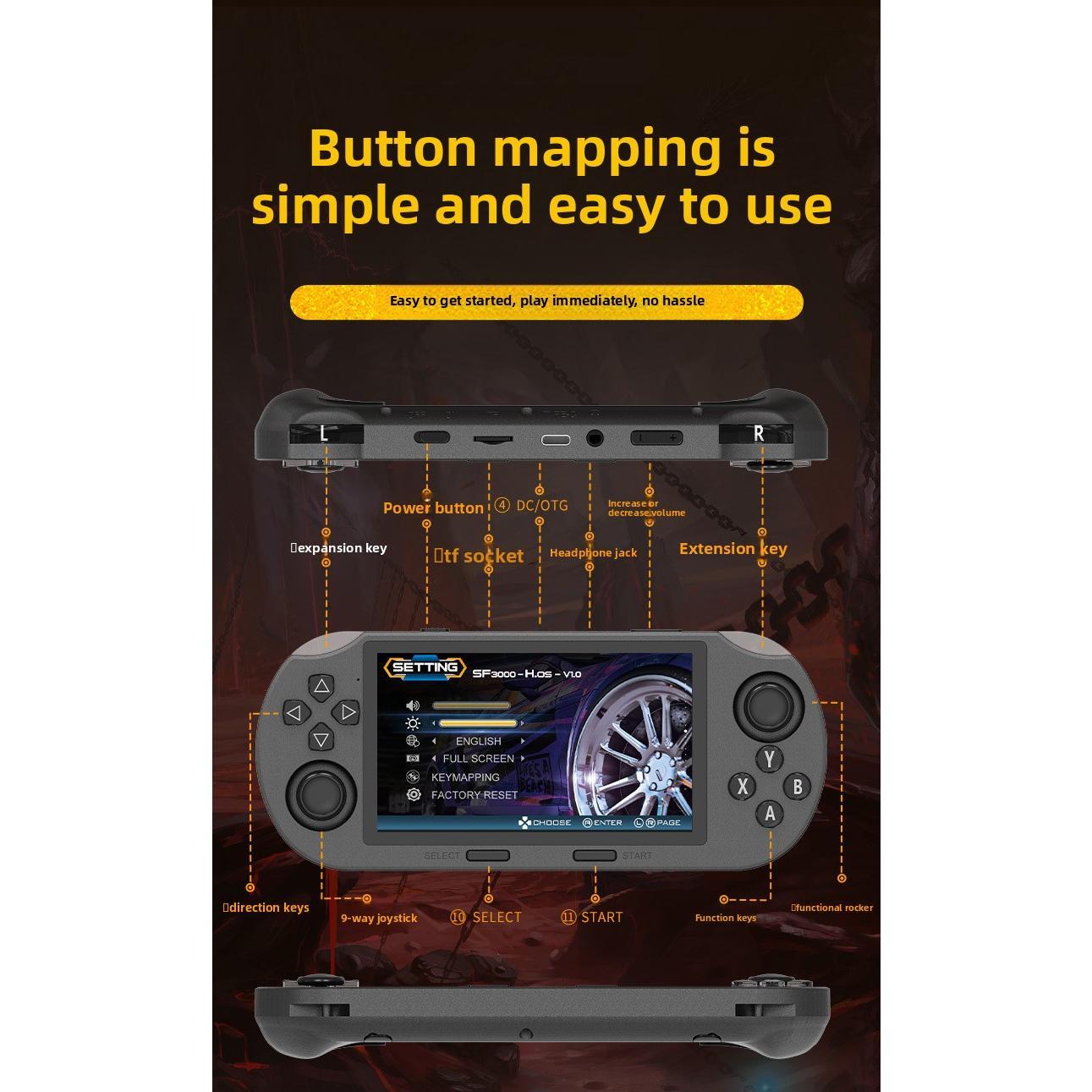 SF3000 Console de Jeux Rétro, Console Portable avec 20 000+ Jeux Rétro Préinstallés et 14+ Émulateurs, avec 2 Manettes sans Fil, Écran IPS HD 4,5 Pouces, 854 x 480, Double Joystick 3D 64G)