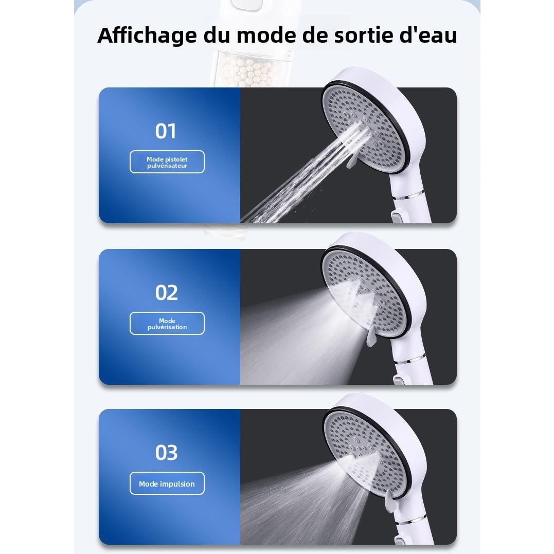 Pommeau de Douche à Main Haute Pression avec Filtre – Grand Panneau, Économiseur d’Eau
