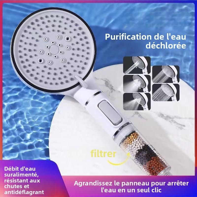 Pommeau de Douche à Main Haute Pression avec Filtre – Grand Panneau, Économiseur d’Eau