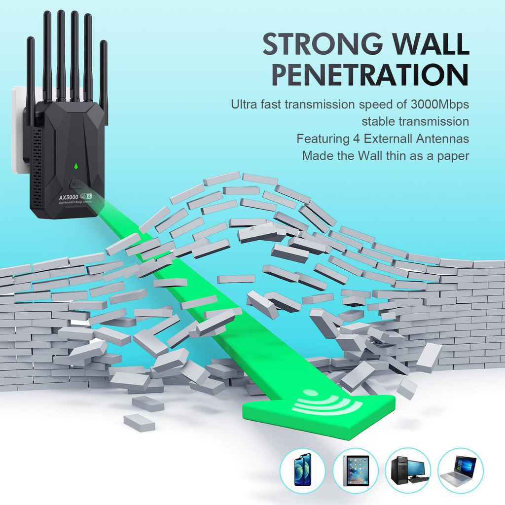 Répéteur Wi-Fi 6 AX3000 double bande Gigabit – Signal étendu | WPS | Mode AP