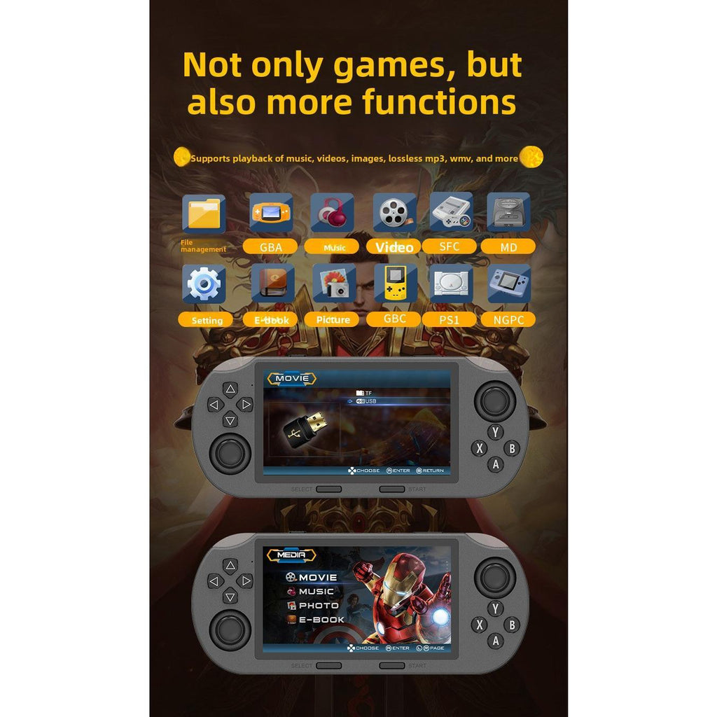 SF3000 Console de Jeux Rétro, Console Portable avec 20 000+ Jeux Rétro Préinstallés et 14+ Émulateurs, avec 2 Manettes sans Fil, Écran IPS HD 4,5 Pouces, 854 x 480, Double Joystick 3D 64G)