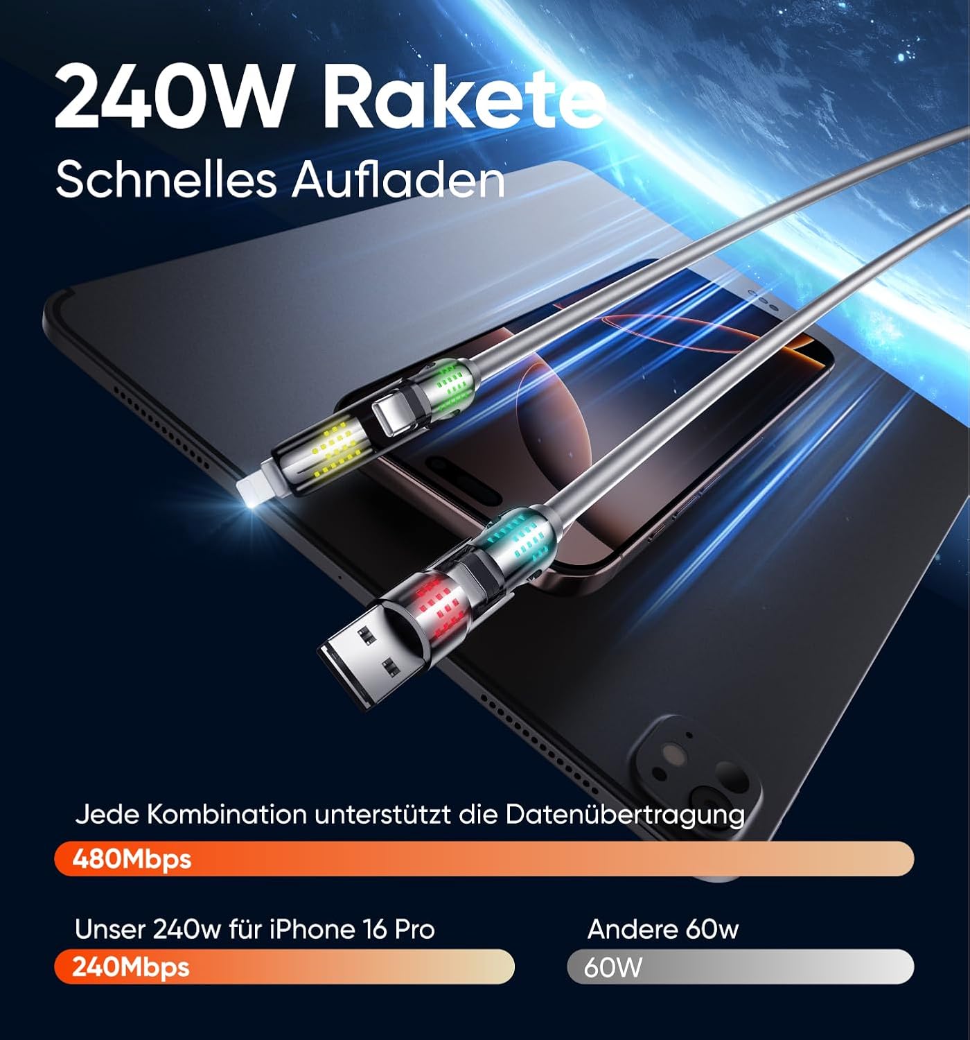 Câble USB C 4 en 1 - 240 W - Câble de charge USB C avec lumière respirante - Charge rapide et synchronisation des données - Câble de charge multiple pour iPhone iPad Samsung ordinateur