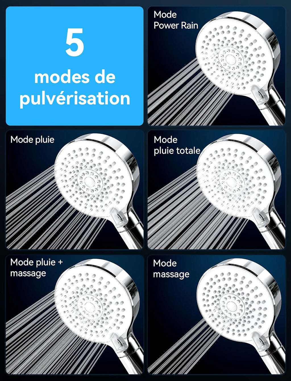 Pommeau de douche filtrante, 20 étapes, pommeau de douche haute pression avec 5 modes, pommeau de douche universel à filtre à eau dure pour éliminer le chlore résiduel