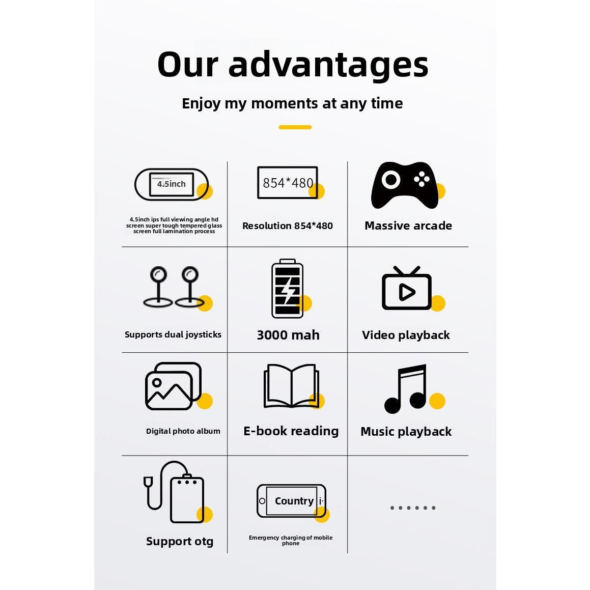 SF3000 Console de Jeux Rétro, Console Portable avec 20 000+ Jeux Rétro Préinstallés et 14+ Émulateurs, avec 2 Manettes sans Fil, Écran IPS HD 4,5 Pouces, 854 x 480, Double Joystick 3D 64G)