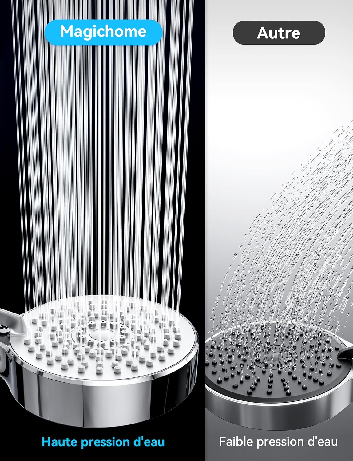 Pommeau de douche filtrante, 20 étapes, pommeau de douche haute pression avec 5 modes, pommeau de douche universel à filtre à eau dure pour éliminer le chlore résiduel