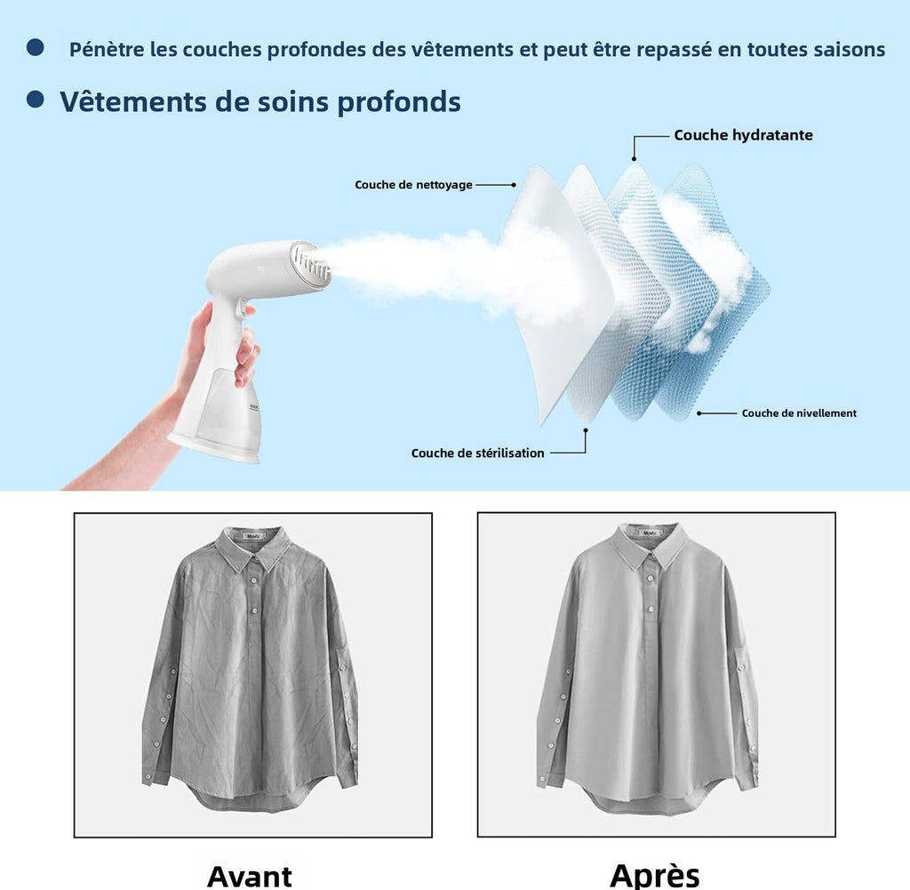 Fer à repasser de voyage Defroisseur Vertical, Mioduro Portable Defroisseur a Main Vapeur à Vêtements avec réservoir d'eau de,Steamer idéal pour la maison et le voyage