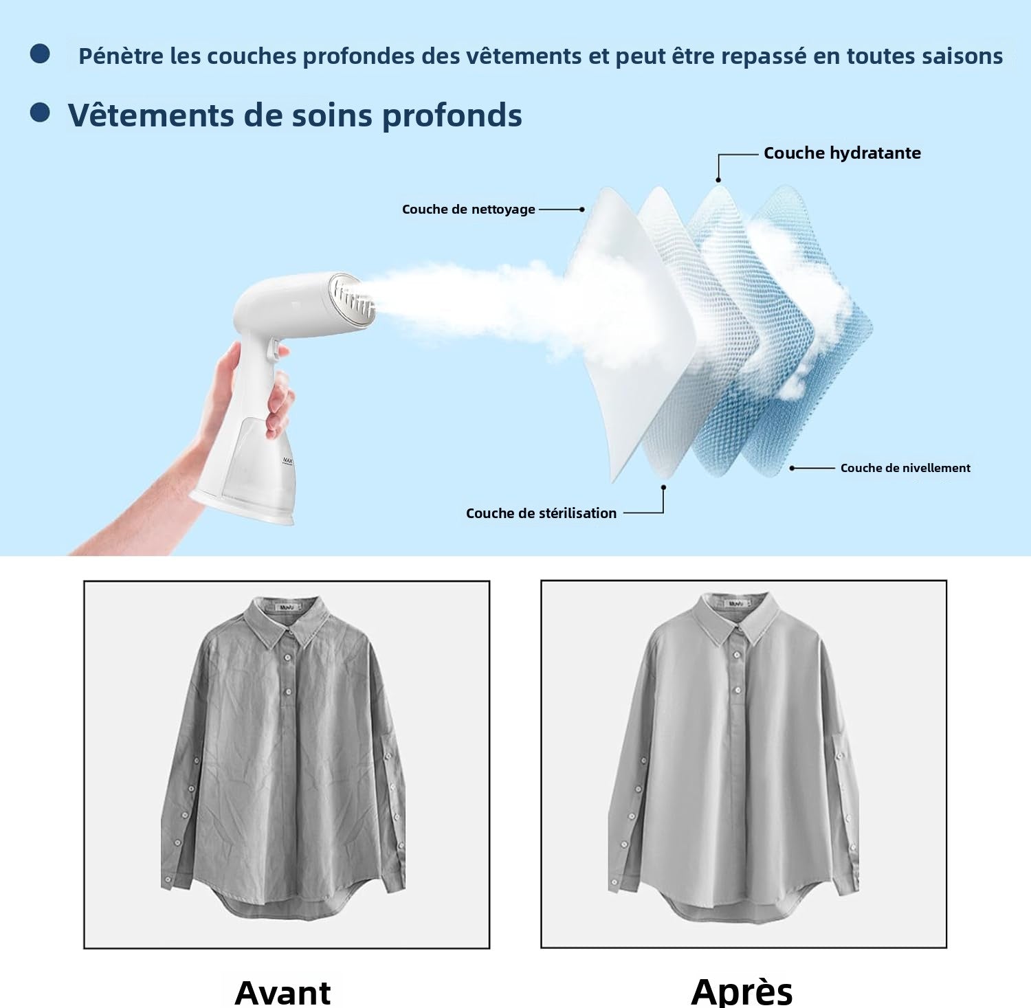 Fer à repasser de voyage Defroisseur Vertical, Mioduro Portable Defroisseur a Main Vapeur à Vêtements avec réservoir d'eau de,Steamer idéal pour la maison et le voyage